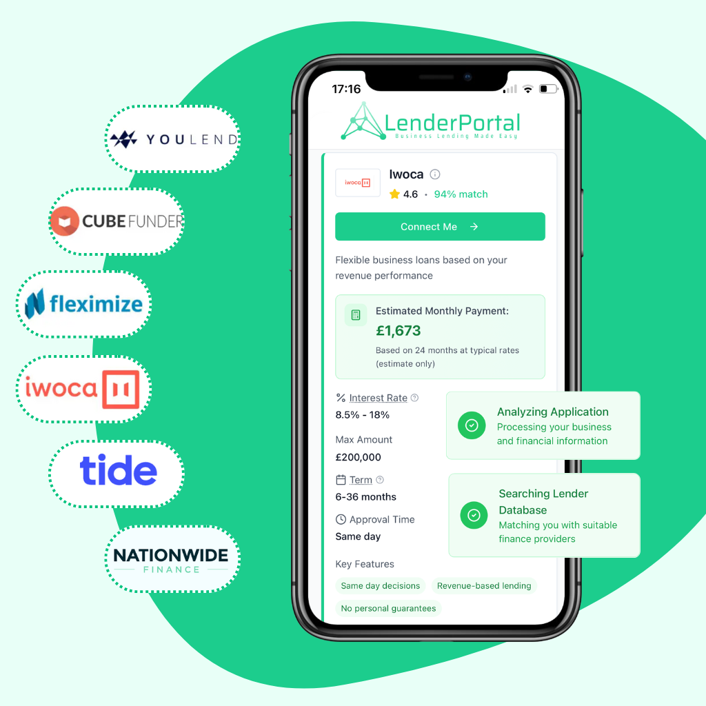 results lenderportal
